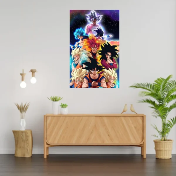 Dragonball Z poster for room